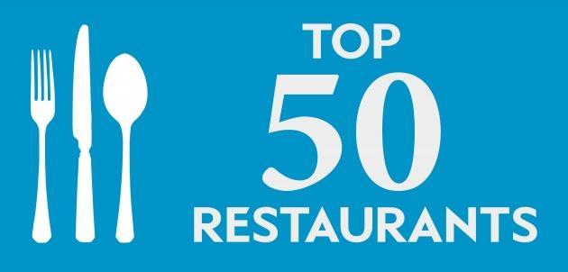 Restaurant James Sommerin Hotel Penarth Exterior foto